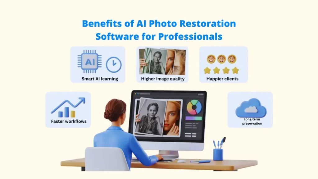 Benefits of AI photo restoration including faster workflow, higher image quality, and happy clients using Photo Restoration Software: Best Photo Restoration : Photo Restoration Software for Professionals
